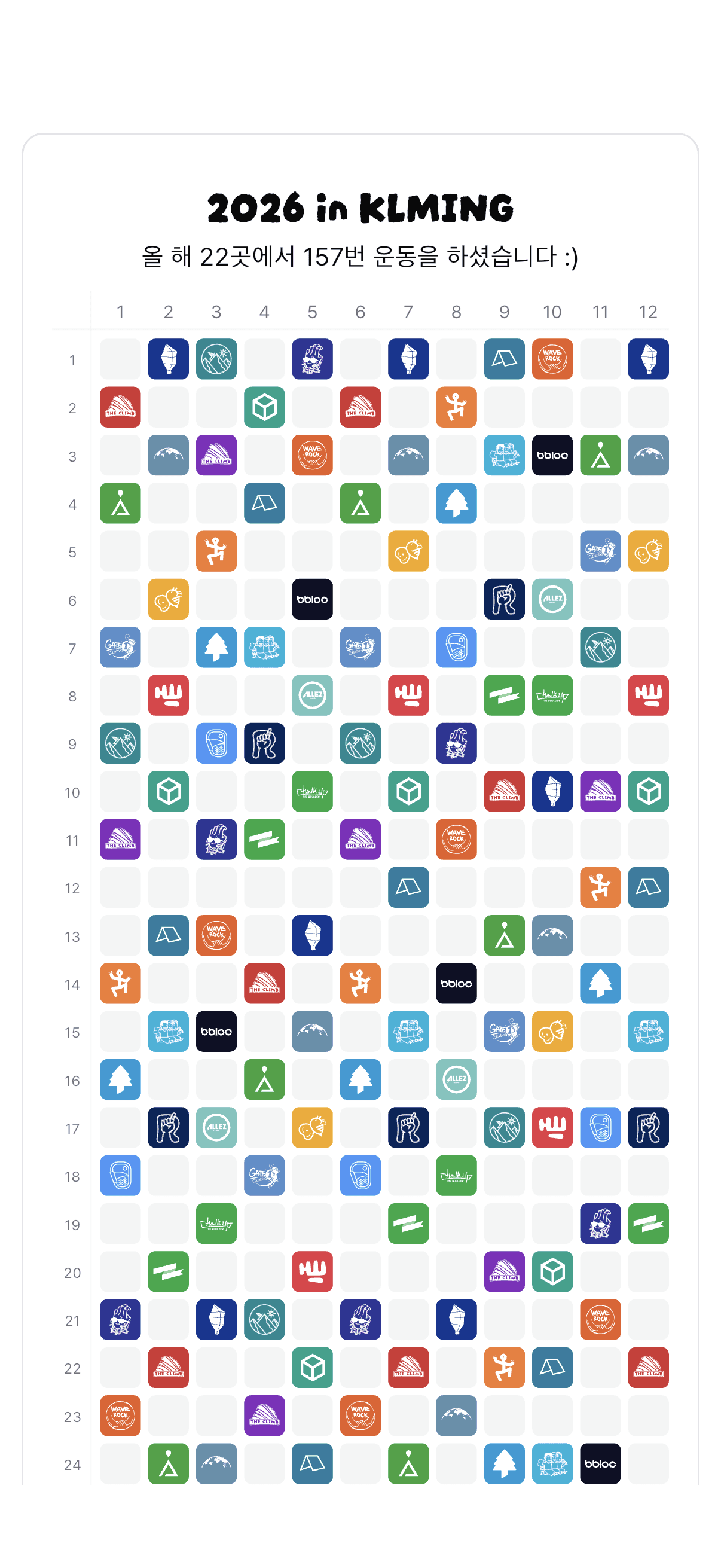 클밍 연간 요약 카드